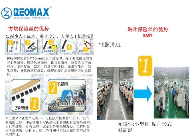 Five concepts for the development of LED driving power suppl